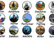 Bingung PUBG Itu Game Apa? Ini Penjelasan Semua Jenis Game Populer yang Sering Kamu Mainkan!